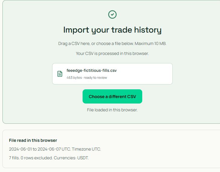 FeeEdge reads the fictitious CSV: seven USDT fills, no excluded rows, and the period 1–7 June 2024.